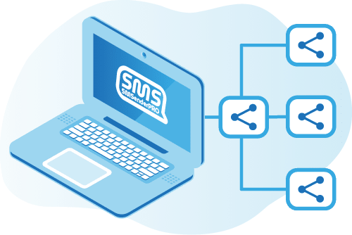 Lead generation SMS